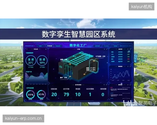 升级窗口期生态参与方协同数字孪生应用 强化跨场景适配能力