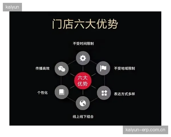 会员专属活动体系不断丰富 提高用户留存水平
